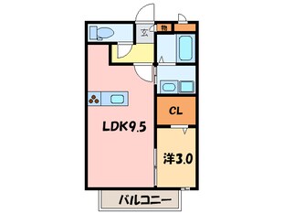 メルベ－ユの物件間取画像